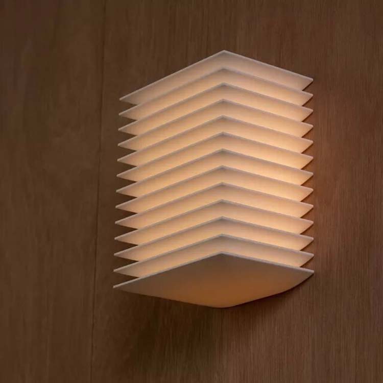 Lampada da parete retrò giappo - Lighting Decor Bedroom recensione e prezzo
